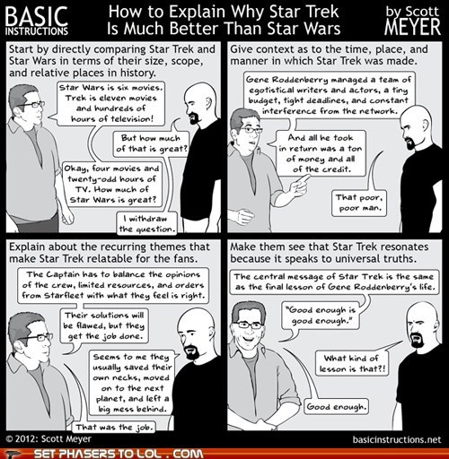 Why Star Trek is Better than Star Wars