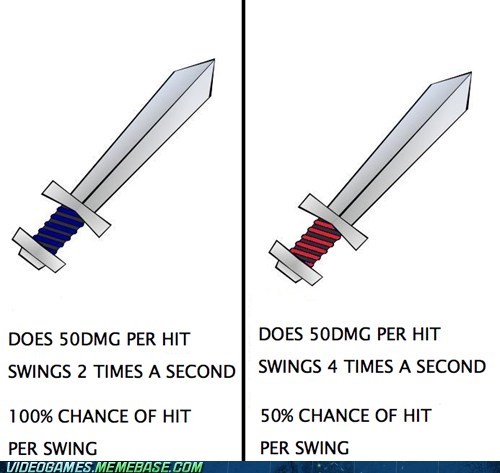 What Sword Would You Choose?