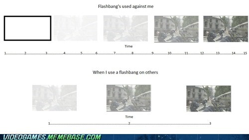 Why I Never Use Flashbangs