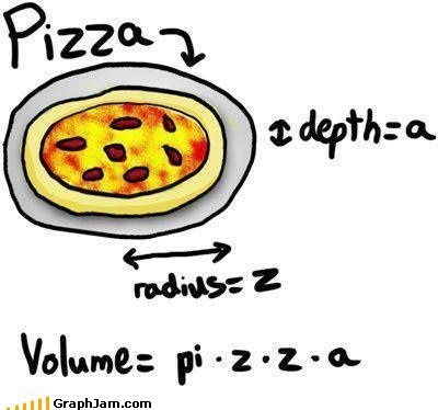 Pizza Pi