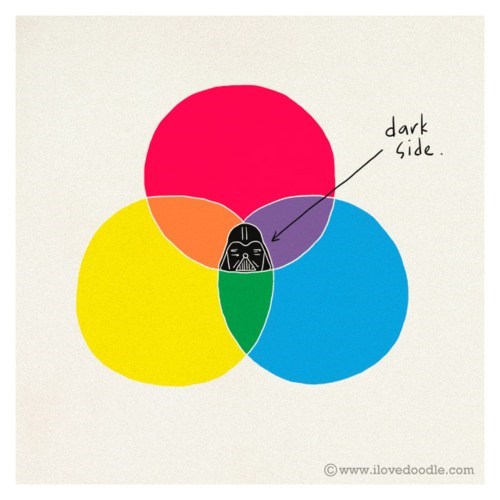 Darth Venn