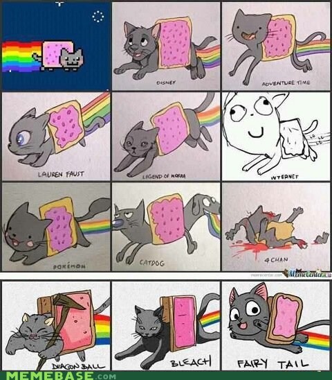 Nyan cat