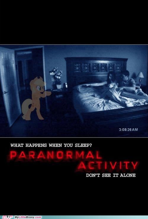 Ponynormal Activity