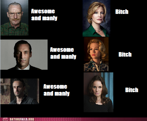 Just What Are You Getting At, AMC?