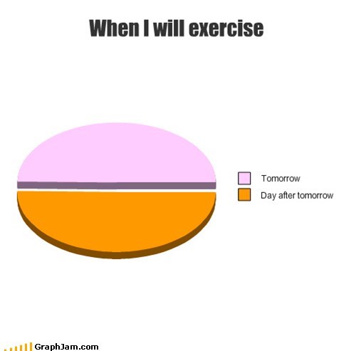 I'll Do It Eventually
