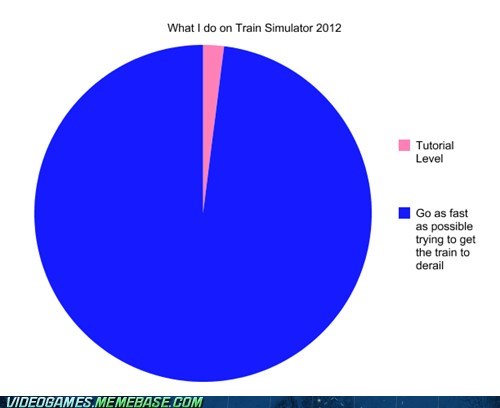 Train Simulator 2012 is Game of the Year