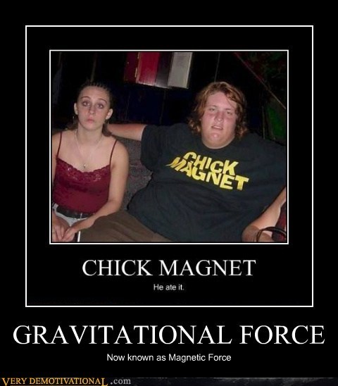 GRAVITATIONAL FORCE