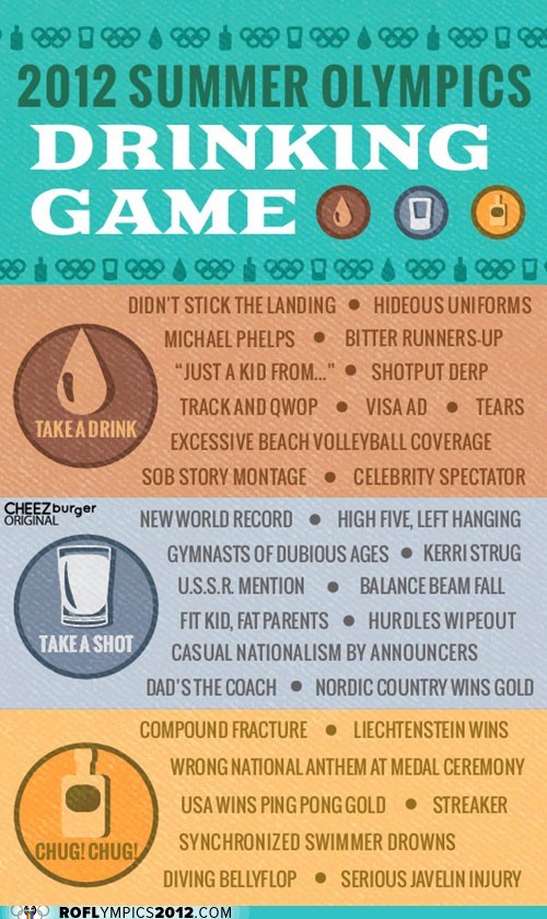 ROFLympics 2012: The Drinking Game is Everyone's National Sport
