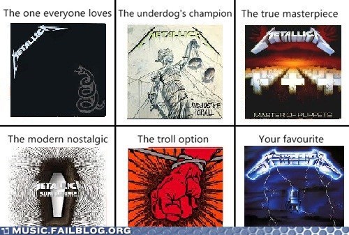 A Second (or Third) Opinion on Metallica's Albums