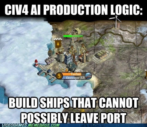 Civ IV AI Logic