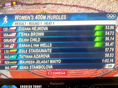 Yes, She's a Hurdler