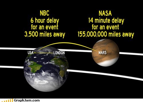NBC vs. NASA