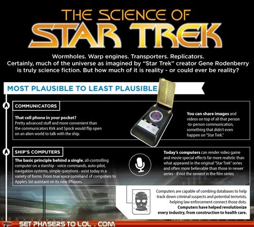 The Science of Star Trek