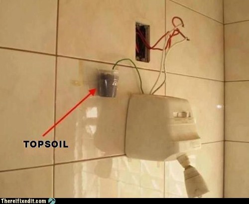 Grounding It to Earth: You're Doing It Right