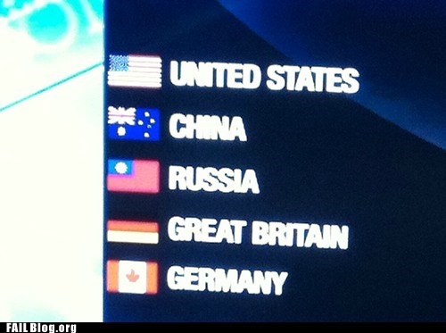 FAIL Nation: Knowing Your Flags FAIL