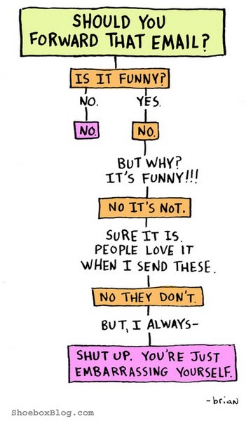 It's Not That Funny