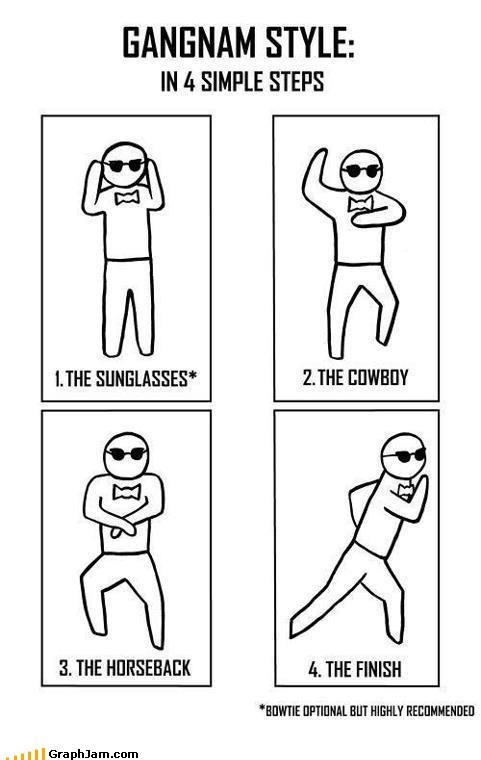 How to Dance Gangnam Style
