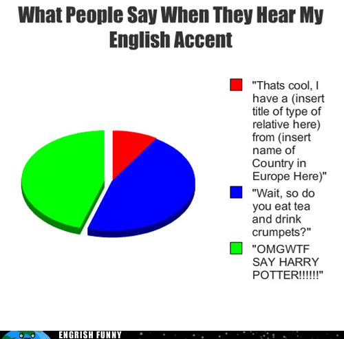 'ARRY POTTAH?!