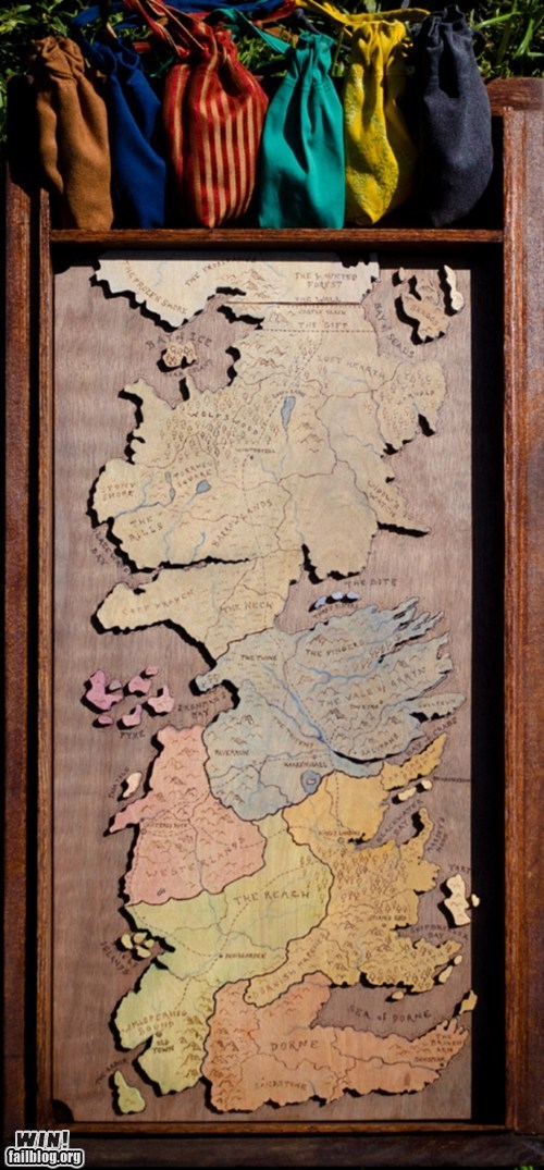 WIN!: Game of Thrones RISK WIN
