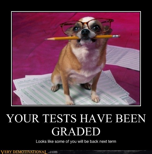 YOUR TESTS HAVE BEEN GRADED