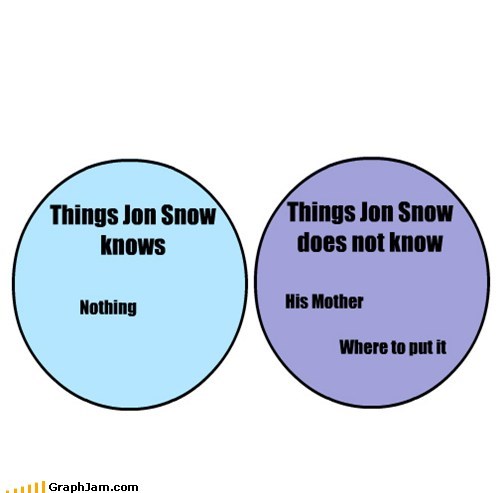 Go Cry, Jon Snow