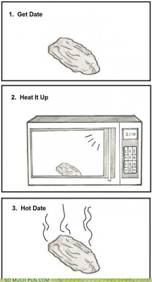 How to Get a Hot Date