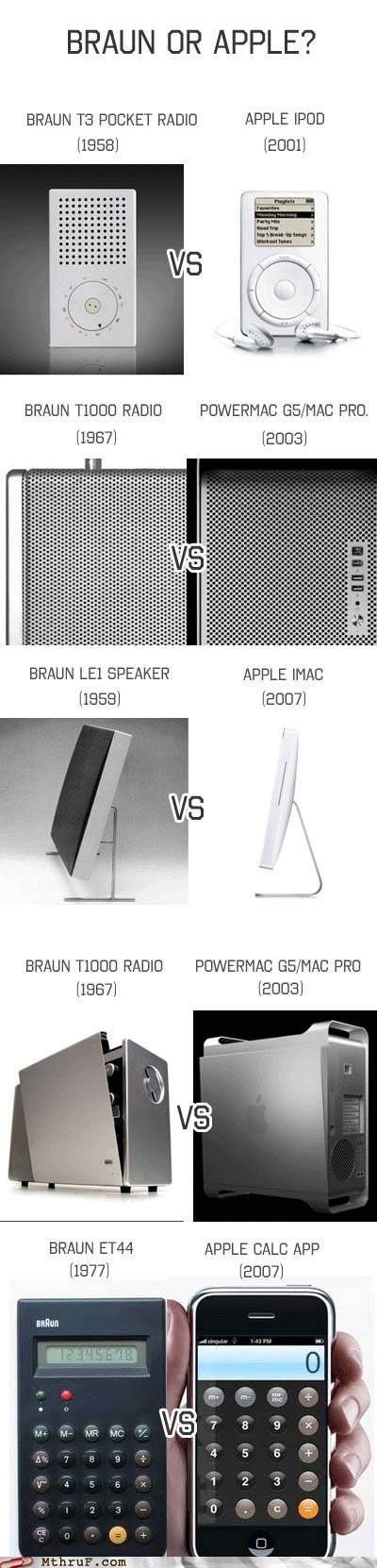 Monday Thru Friday: We're Onto You, Apple!