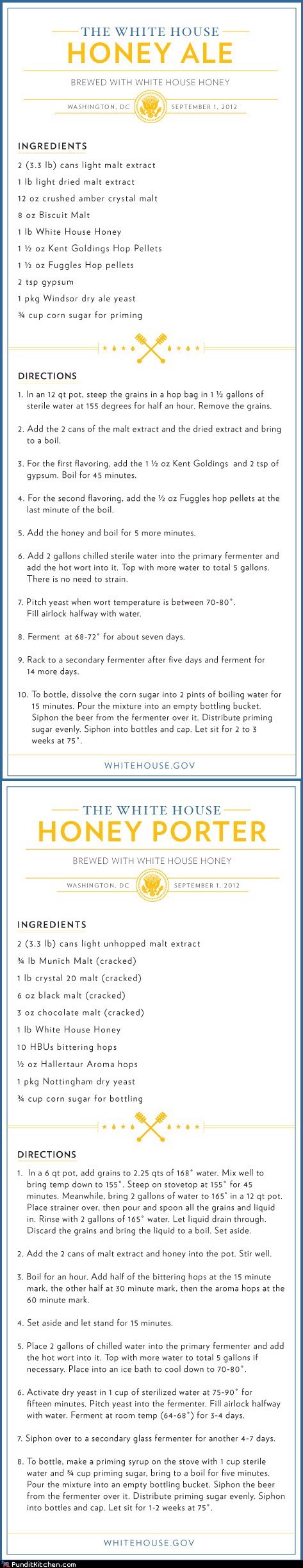 White House Beer Recipe