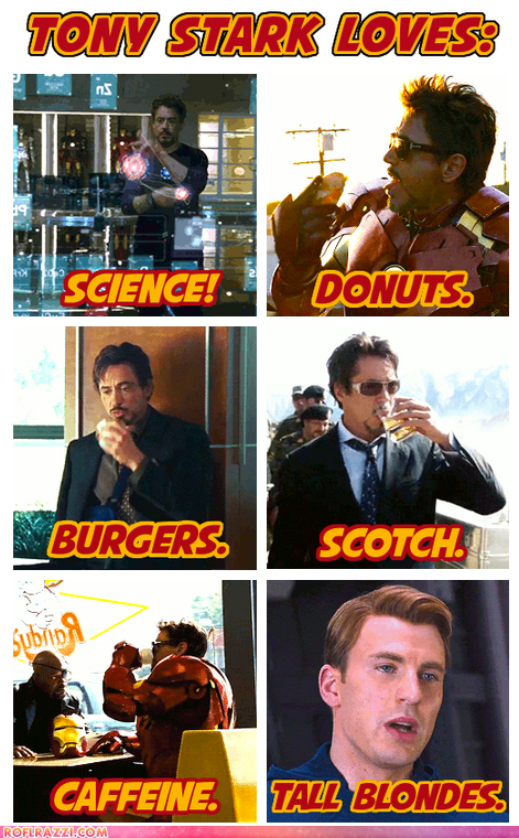 Things Tony Stark Loves