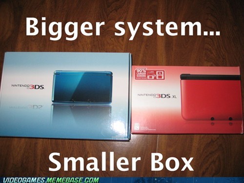 Nintendo Logic