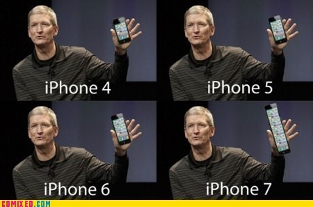 iPhone Evolution 