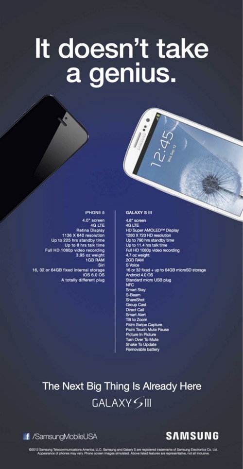 Cell Phone War of the Day