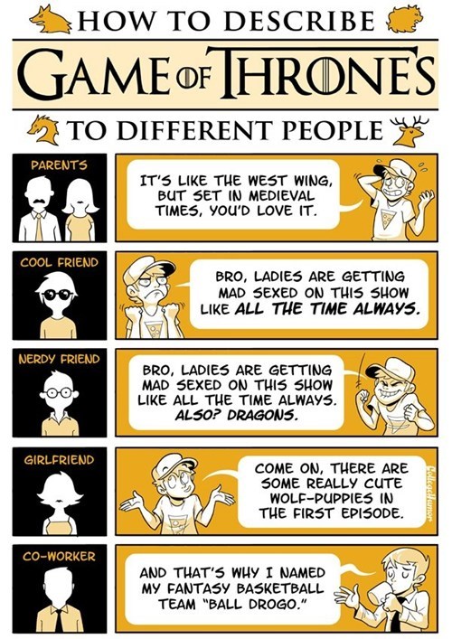 TDW Geek: How To Describe Your Fandoms