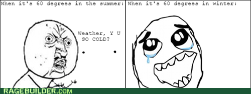 Weather