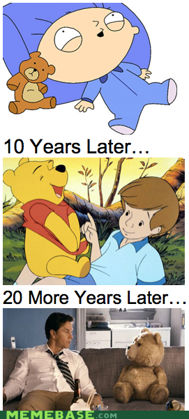 Memebase: A Boy and His Bear