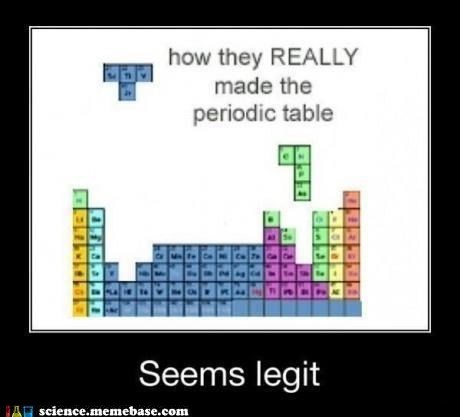 Who Does't Like Tetris?