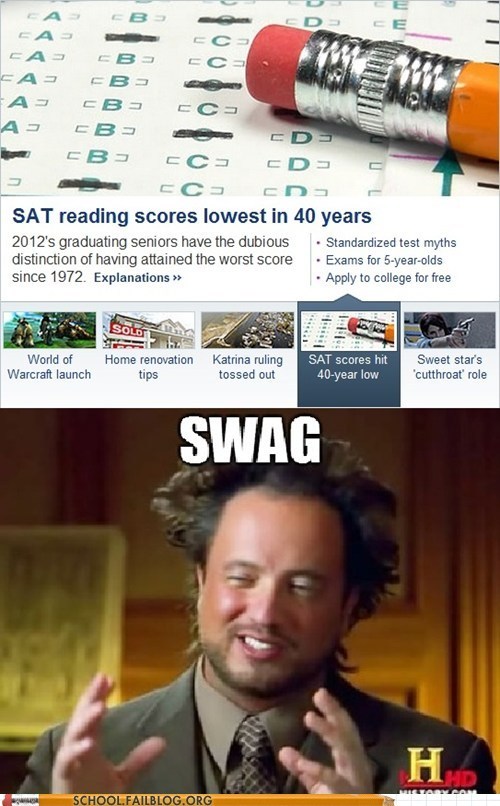 School of Fail: Swag Aptitude Test