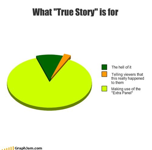 The Truth About "True Story"