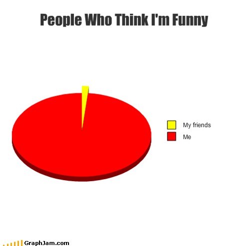 At Least I'll Always Laugh at My Jokes