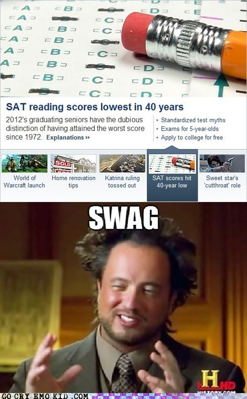 Swag Aptitude Test 