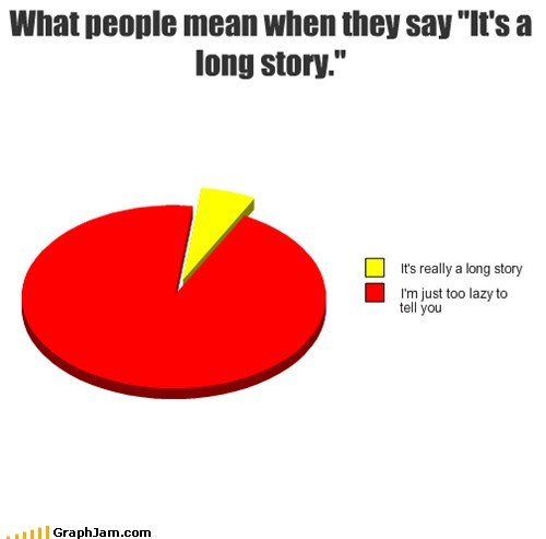 I'd Probably Just Bore You