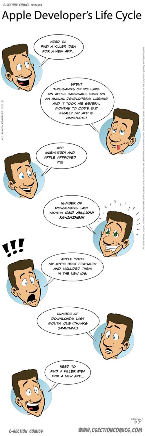 Hooray Apps!