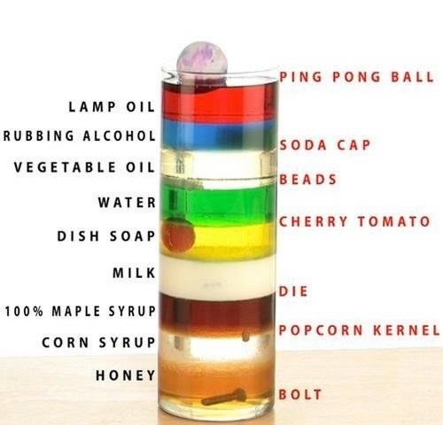 Nine Layer Density Tower