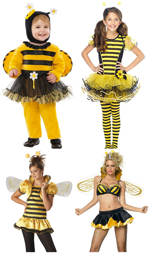 Evolution Of Halloween of the Day