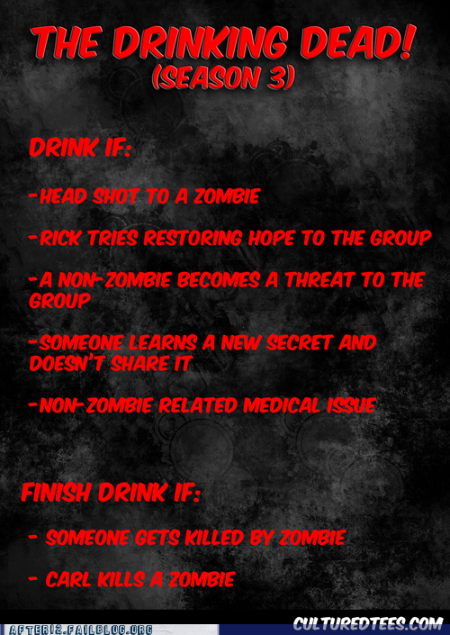 Walking Dead Drinking Game!