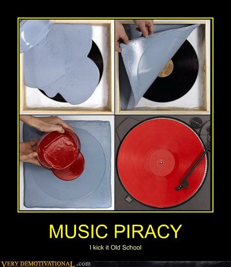 MUSIC PIRACY