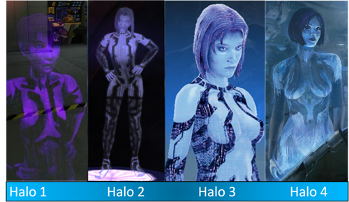 Halo 4 is Breast Version