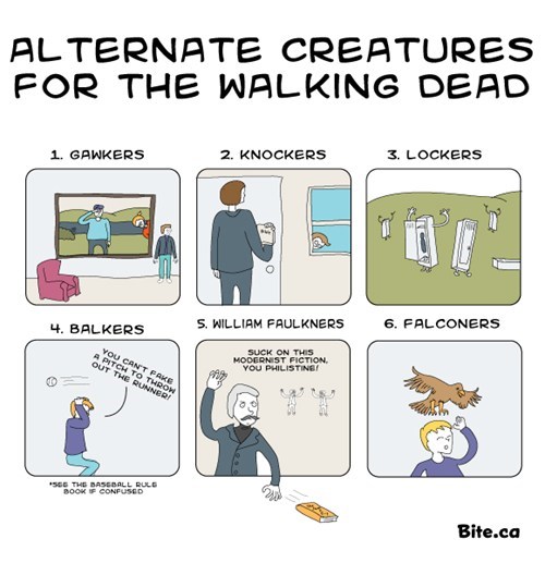 Alternate Creatures for The Walking Dead