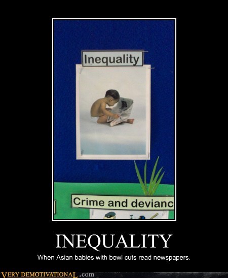INEQUALITY