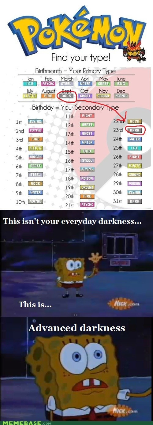 The Darkness That Was Darker than the Dark